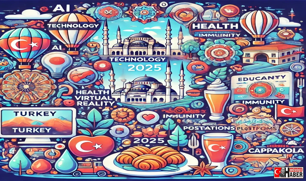 2025’te Türkiye’de En Çok Aranan Trendler ve Konular